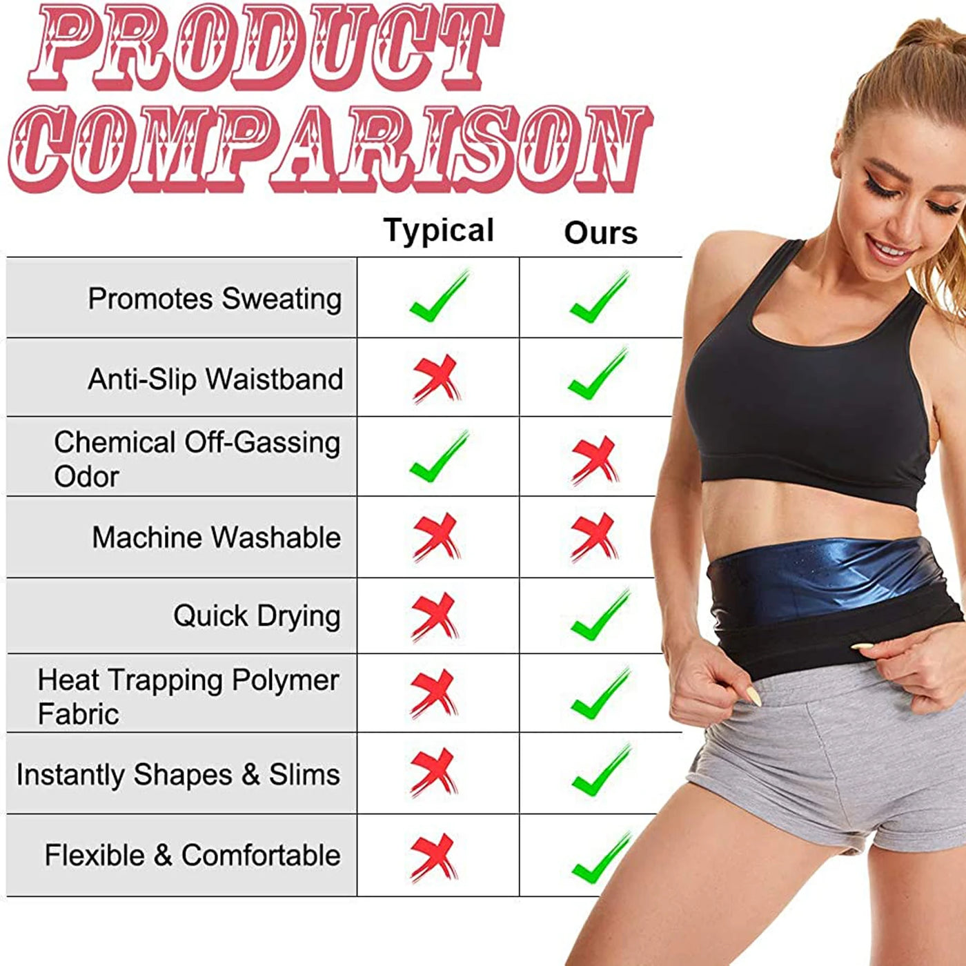 Women’s Waist Trainer Belt