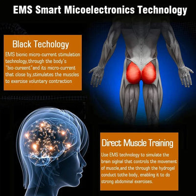 EMS Hip & Butt Trainer
